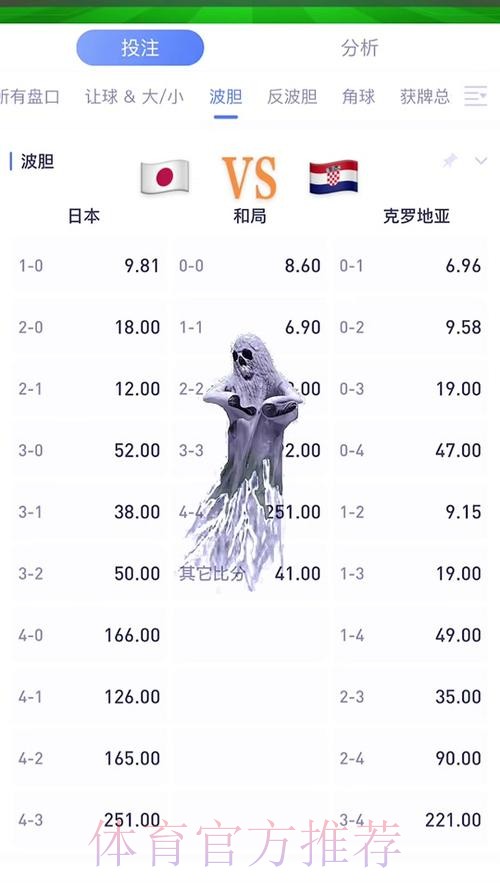 如何不被世界杯买球手机热门迷惑