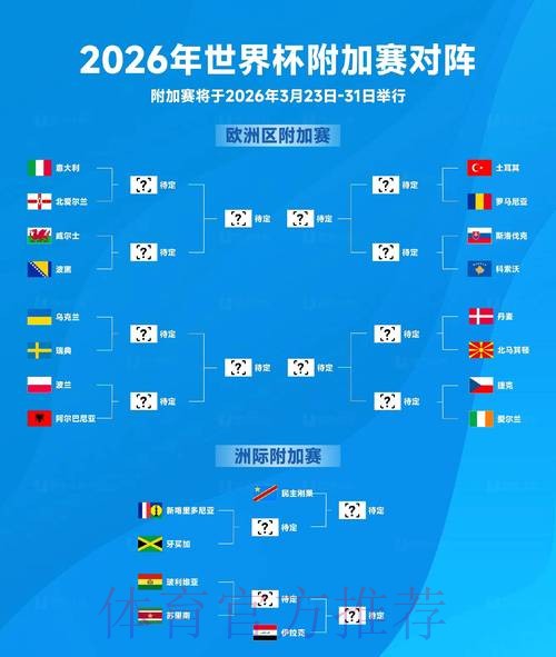 2026世界杯滚球投注策略与赛况分析