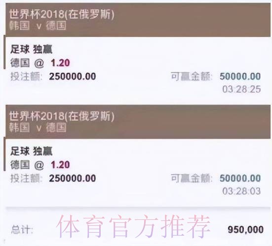 揭秘世界杯买球平台:安全与合法指南 揭秘世界杯买球平台:安全与合法指南
