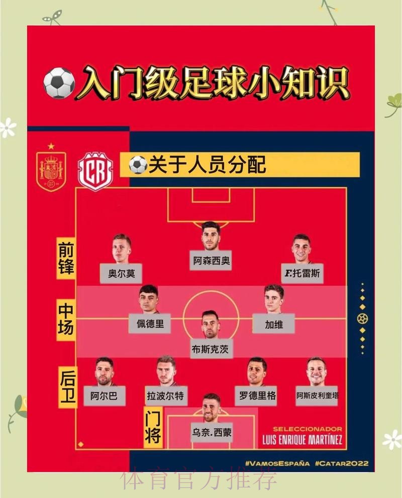 如何确保观看世界杯比分的安全官方渠道 如何确保观看世界杯比分的安全官方渠道