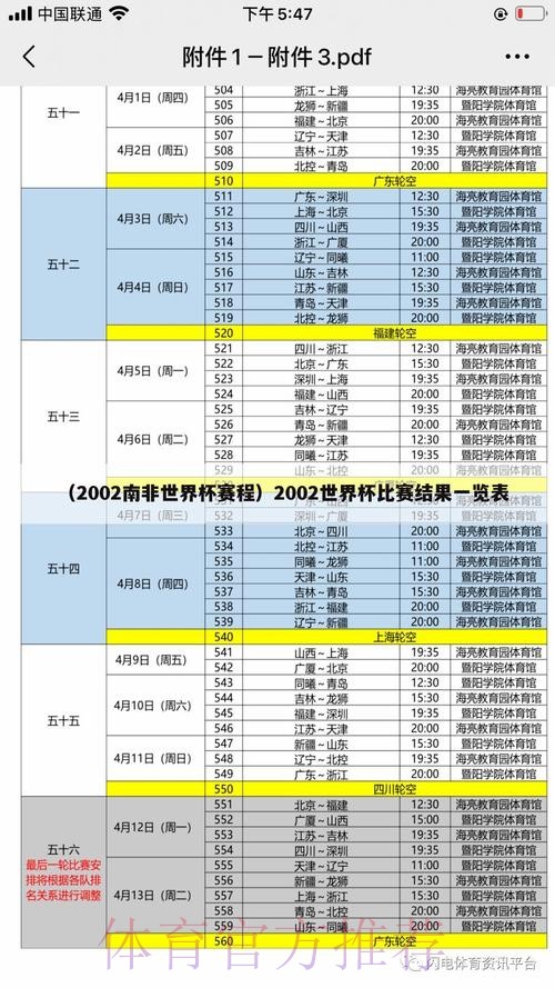 如何通过官方渠道注册和查询世界杯比分 如何通过官方渠道注册和查询世界杯比分
