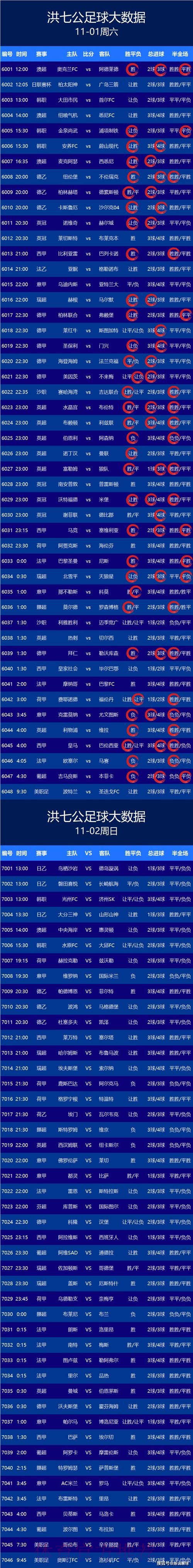 如何通过官方渠道注册和查询世界杯比分 如何通过官方渠道注册和查询世界杯比分
