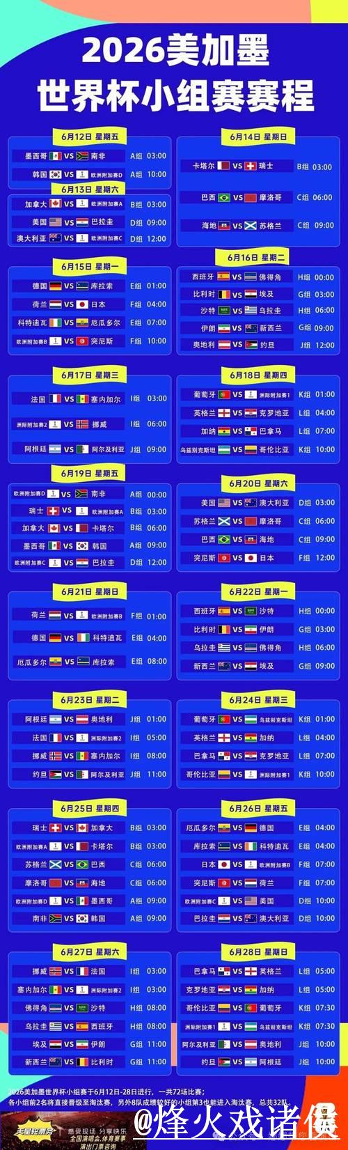 全面解析世界杯外围网页版热门趋势 全面解析世界杯外围网页版热门趋势