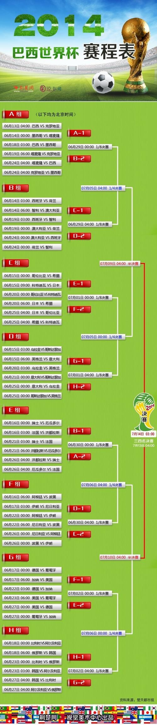 全面解析世界杯外围网页版热门趋势 全面解析世界杯外围网页版热门趋势